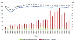 1660303043 Ppra Picture